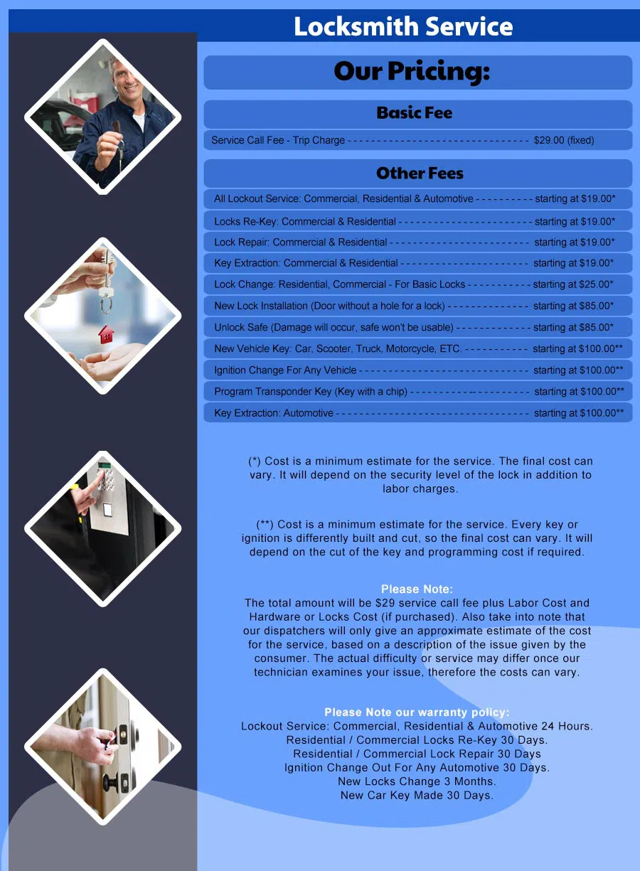 Delray Beach Locksmith Store Delray Beach, FL 561-692-4277